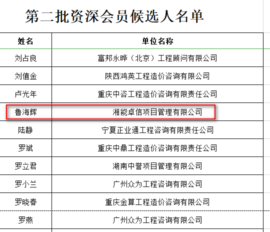 湘能卓信項(xiàng)目管理,全過(guò)程咨詢,湖南長(zhǎng)沙工程造價(jià)咨詢,PPP項(xiàng)目咨詢,湖南長(zhǎng)沙BIM項(xiàng)目咨詢,工程造價(jià)公司