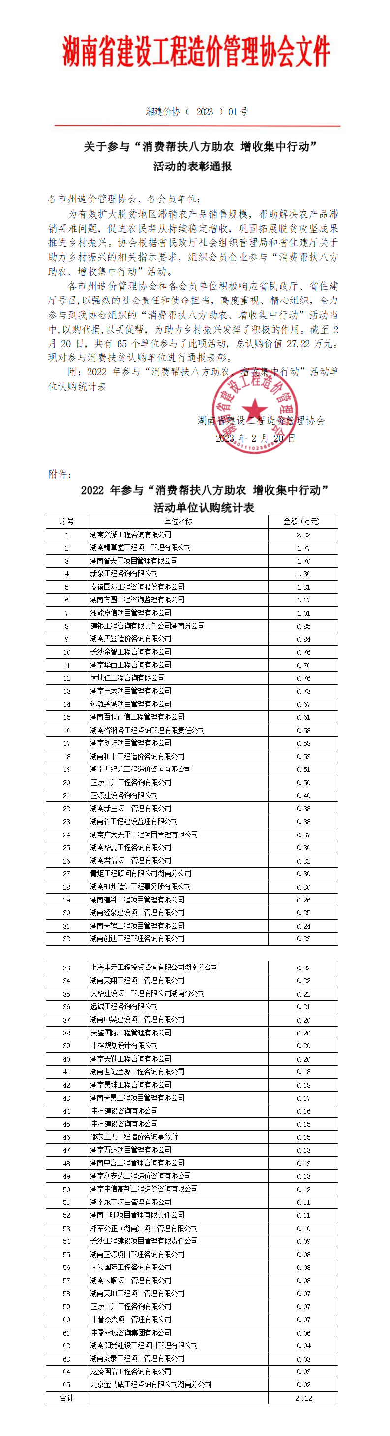 湘能卓信項目管理,全過程咨詢,湖南長沙工程造價咨詢,PPP項目咨詢,湖南長沙BIM項目咨詢,工程造價公司