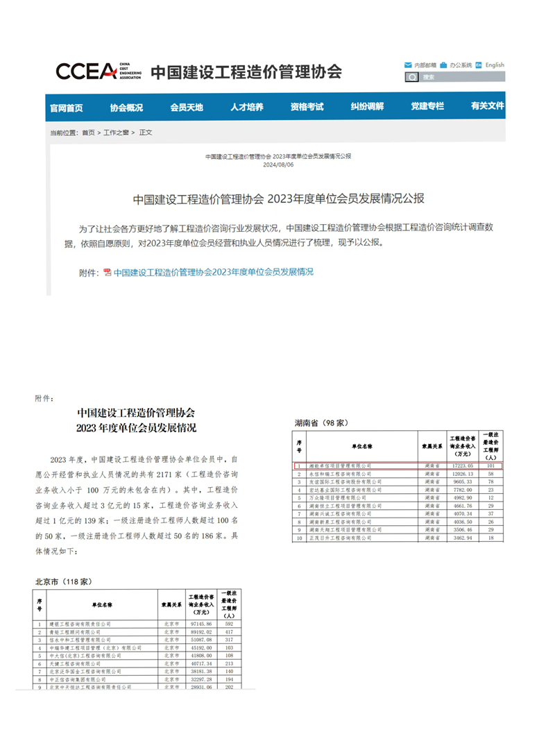 湘能卓信項(xiàng)目管理,全過(guò)程咨詢,湖南長(zhǎng)沙工程造價(jià)咨詢,PPP項(xiàng)目咨詢,湖南長(zhǎng)沙BIM項(xiàng)目咨詢,工程造價(jià)公司