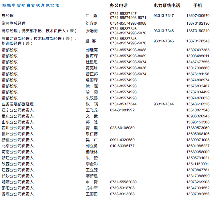 湘能卓信項(xiàng)目管理,全過程咨詢,湖南長(zhǎng)沙工程造價(jià)咨詢,PPP項(xiàng)目咨詢,湖南長(zhǎng)沙BIM項(xiàng)目咨詢,工程造價(jià)公司